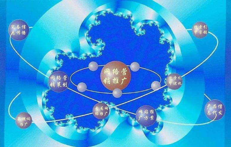 梅河口新媒体运营企业需要掌握的网络推广技巧有哪些